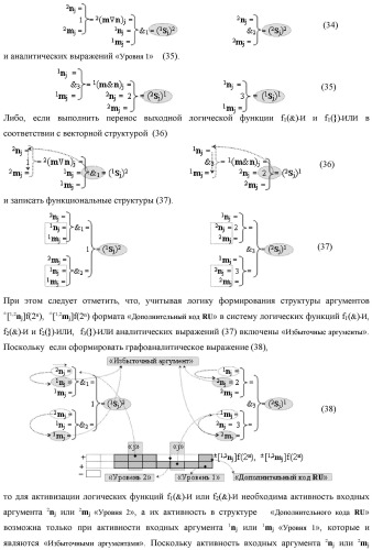Функциональная вторая входная структура условно разряда &quot;j&quot; сумматора fcd( )ru с максимально минимизированным технологическим циклом  t  для аргументов слагаемых &#177;[1,2nj]f(2n) и &#177;[1,2mj]f(2n) формата &quot;дополнительный код ru&quot; с формированием промежуточной суммы &#177;[1,2sj]1 d1/dn второго слагаемого в том же формате (варианты русской логики) (патент 2480816)
