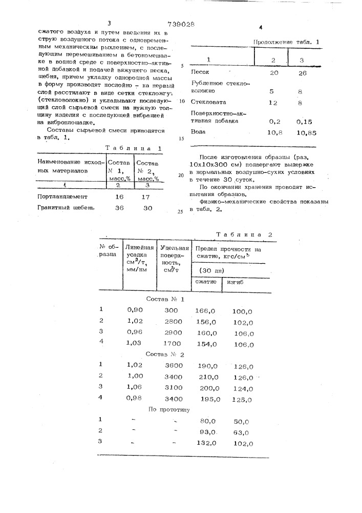Сырьевая смесь для изготовления армированных бетонных изделий (патент 739028)