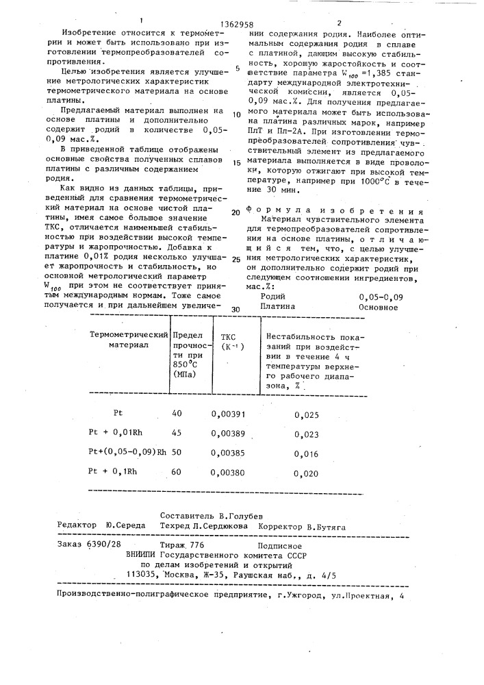 Материал чувствительного элемента для термопреобразователей сопротивления (патент 1362958)