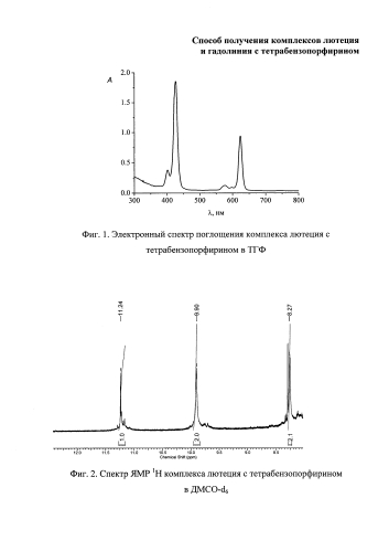 Способ получения комплексов лютеция и гадолиния с тетрабензопорфирином (патент 2579149)