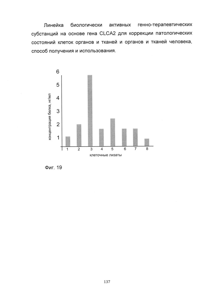 Линейка биологически активных генно-терапевтических субстанций на основе гена clca2 для коррекции патологических состояний клеток органов и тканей и органов и тканей человека, способ получения и использования (патент 2652318)