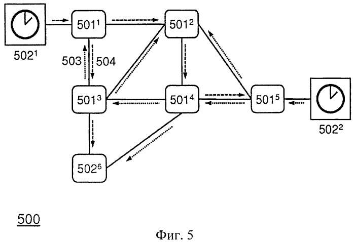 Узел и система для синхронной сети (патент 2529015)
