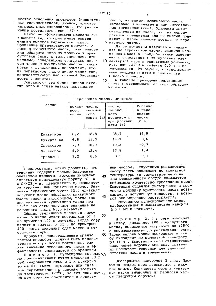 Способ получения сульфированного непредельного полимерного масла, обладающего свойством устранения или уменьшения желания курить (патент 682123)