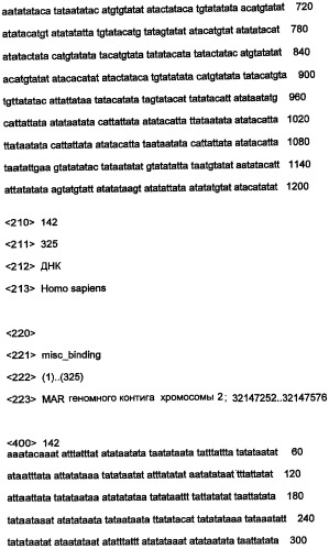 Днк, повышающая продуцирование белка, и ее применение (патент 2375450)