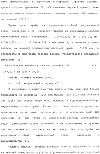 Труба из коррозионно-стойкой мартенситной стали и способ ее изготовления (патент 2323982)