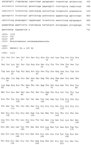 Pscaxcd3, cd19xcd3, c-metxcd3, эндосиалинxcd3, epcamxcd3, igf-1rxcd3 или fap-альфаxcd3 биспецифическое одноцепочечное антитело с межвидовой специфичностью (патент 2547600)