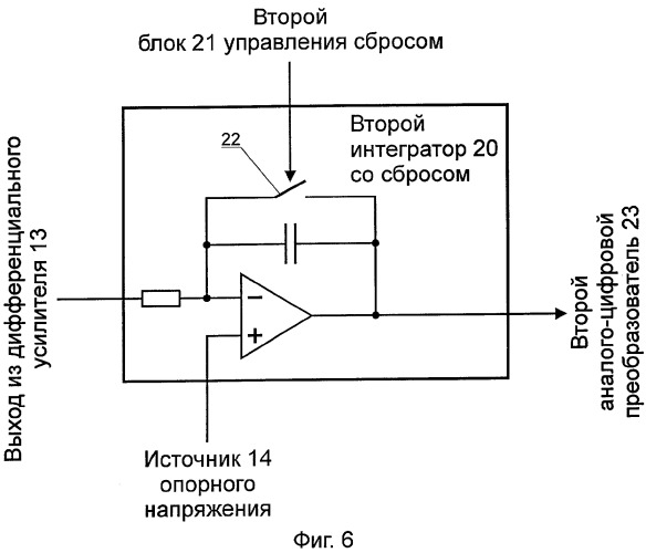 Устройство для измерения уровня оксигенации и частоты пульса (патент 2294141)