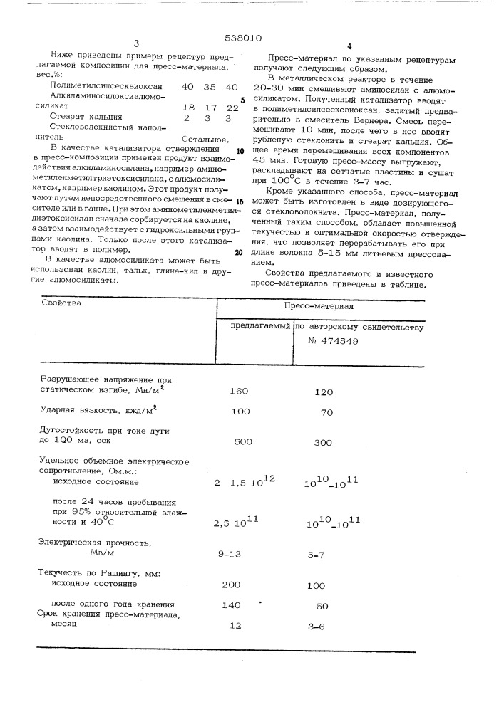 Композиция для пресс материала (патент 538010)