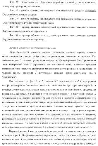 Система управления для силовой установки и для двигателя внутреннего сгорания (патент 2406851)