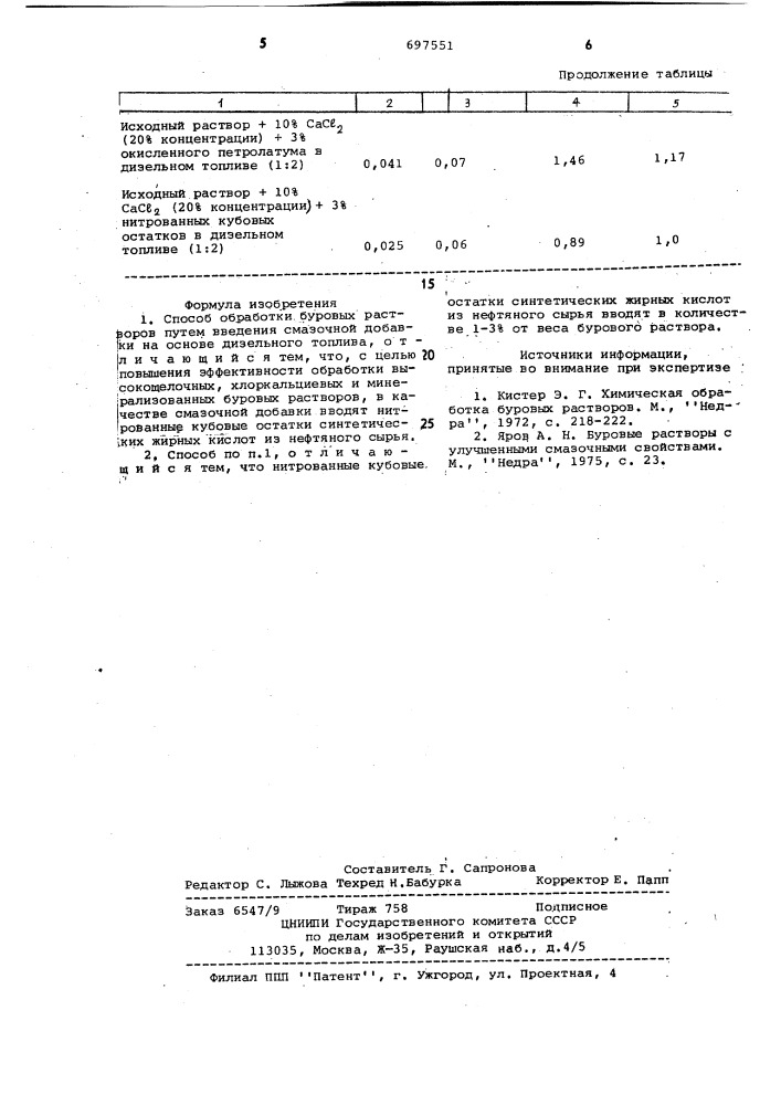 Способ обработки буровых растворов (патент 697551)