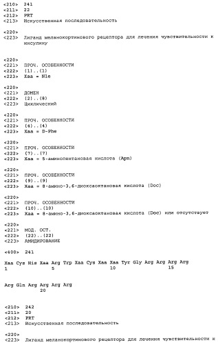 Применение меланокортинов для лечения чувствительности к инсулину (патент 2453328)