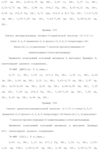 Соединение бензодиазепина и фармацевтическая композиция (патент 2496775)