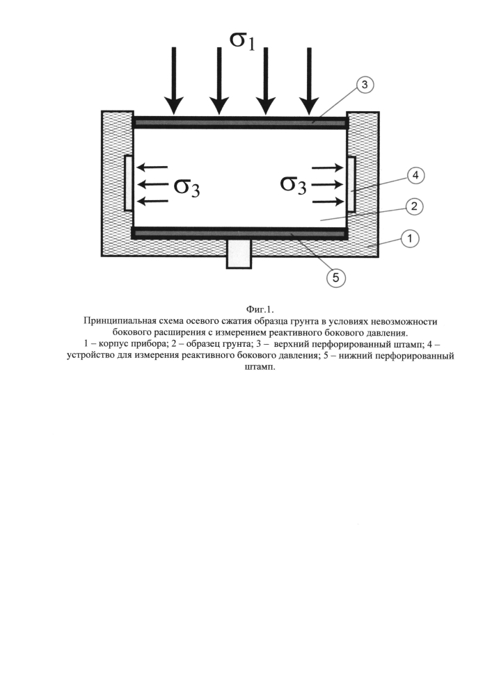 Способ определения механических свойств грунтов (патент 2600494)