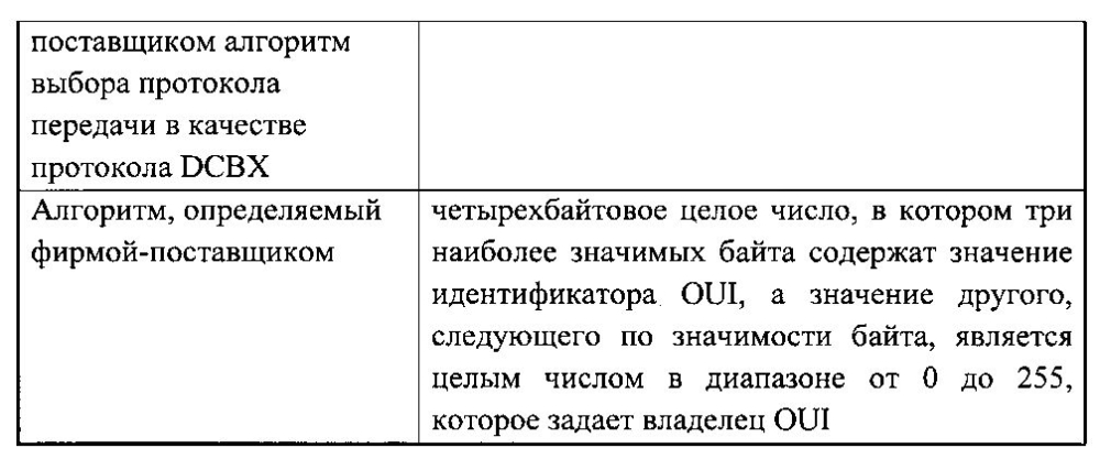 Способ и устройство для передачи стандартных данных конфигурации усовершенствованной системы выбора протокола передачи (патент 2598293)