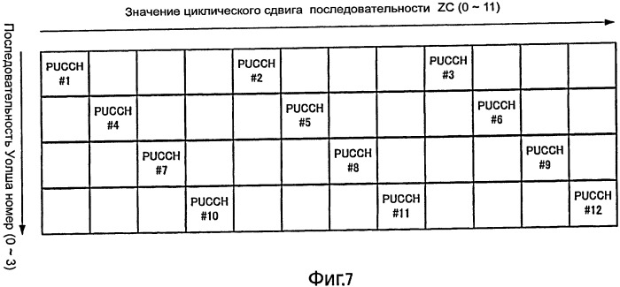 Устройство беспроводной связи и способ расширения сигнала ответа (патент 2480908)