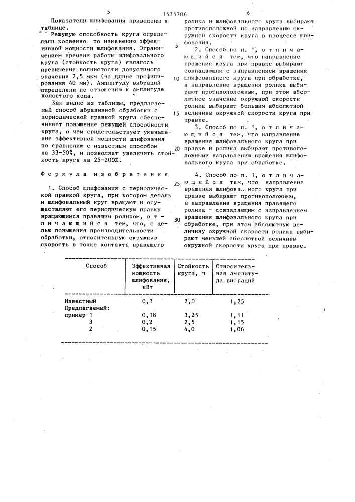 Способ шлифования с периодической правкой круга (патент 1535706)