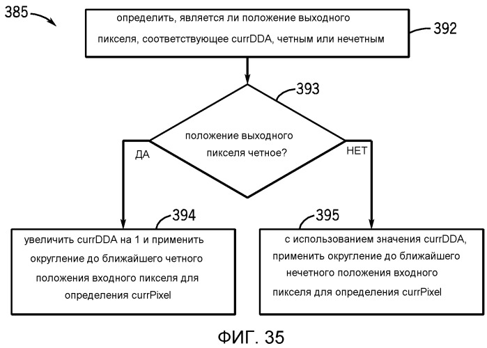 Автоматическая обработка баланса белого с гибким выбором цветового пространства (патент 2537038)