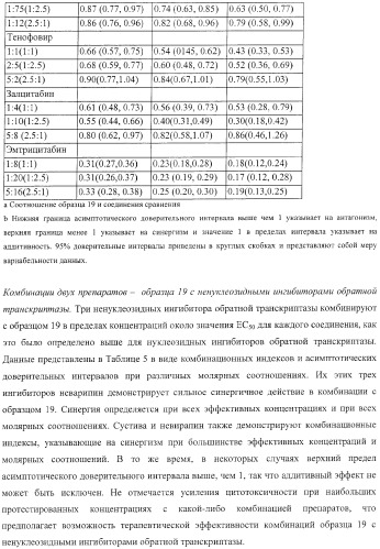 Бициклические гетероциклы и их применение в качестве ингибиторов вич интегразы (патент 2381228)