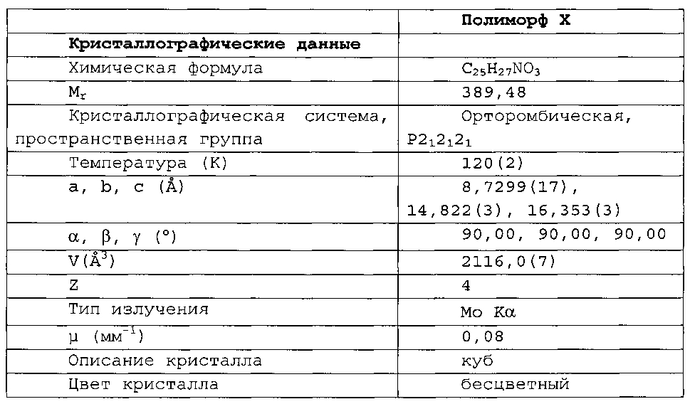 Новая полиморфная форма кальцимиметического соединения (патент 2599788)