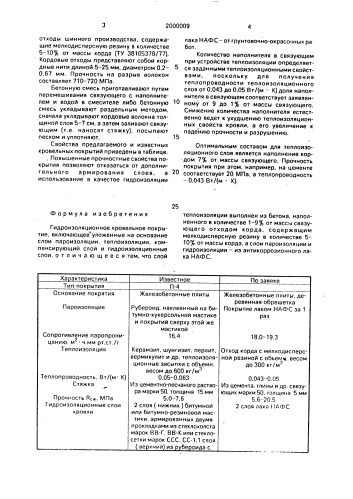 Гидроизоляционное кровельное покрытие (патент 2000009)