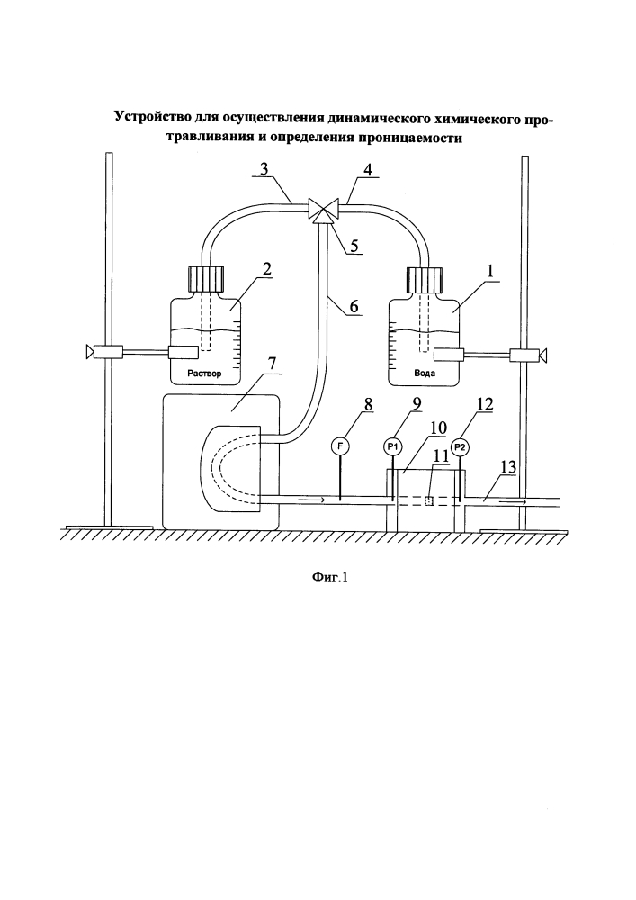 Устройство для осуществления динамического химического протравливания спеченных металлических пеноматериалов и определения их проницаемости жидкостями (патент 2631782)
