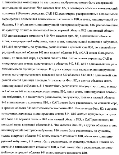 Впитывающие изделия, содержащие впитывающие материалы, проявляющие свойства отбухания/вторичного набухания (патент 2490030)