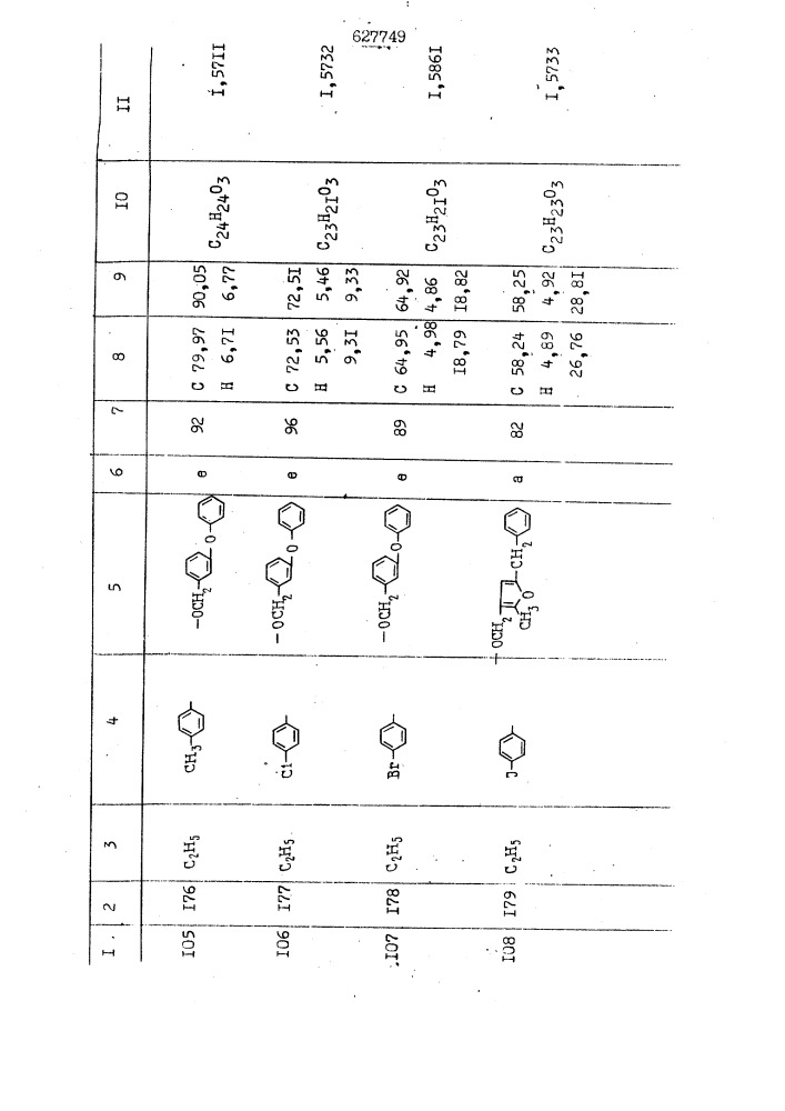 Способ получения производных уксусных кислот (патент 627749)