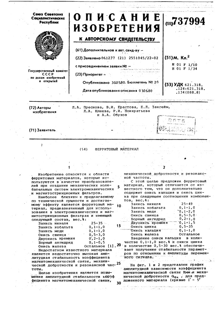 Ферритовый материал (патент 737994)