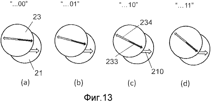 Многобитовая ячейка с синтетическим запоминающим слоем (патент 2573457)