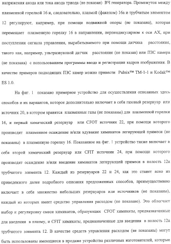 Способ изготовления заготовки оптического волокна (варианты) (патент 2307801)