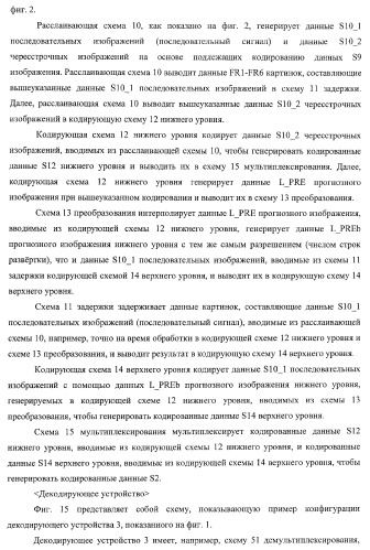 Кодирующее устройство, способ кодирования и программа для него и декодирующее устройство, способ декодирования и программа для него (патент 2368096)