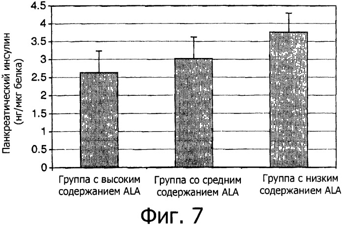 Питательная композиция для младенцев (патент 2540538)