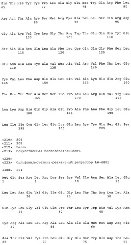 Сульфонилмочевина-реактивные репрессорные белки (патент 2532854)
