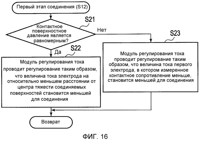 Способ соединения и аппаратная установка соединения (патент 2550677)