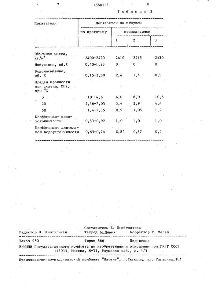 Вяжущее для дорожного строительства (патент 1560513)