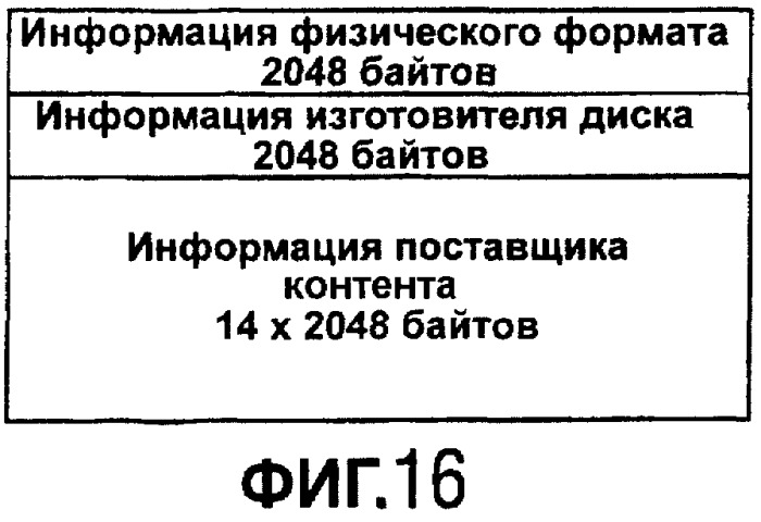 Устройство и способ для записи информации (патент 2297678)