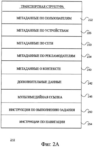 Система и способ распределения контекстной информации в электронной сети (патент 2484599)