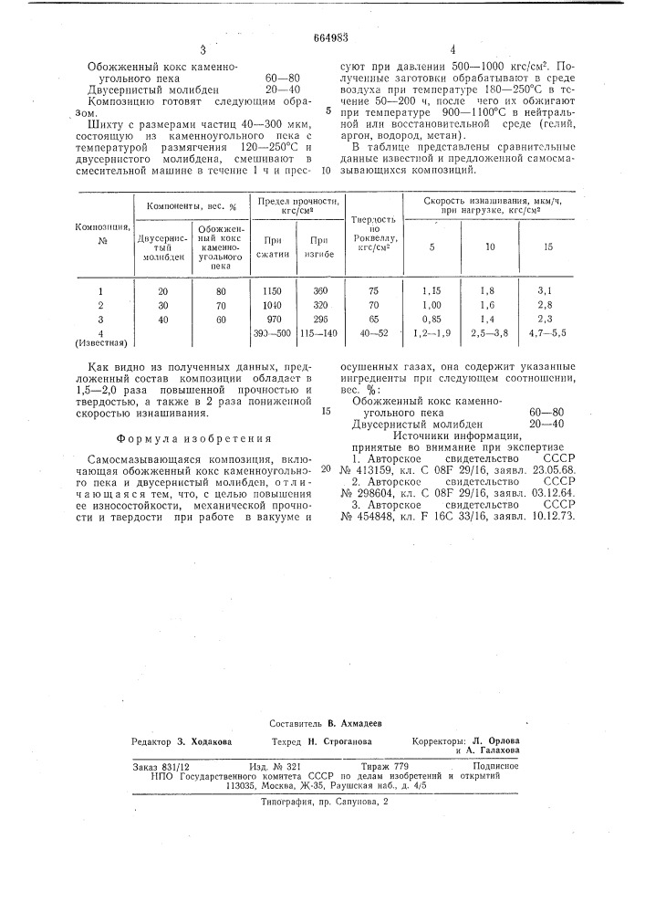 Самосмазывающаяся композиция (патент 664983)