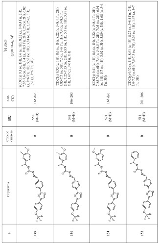 Молекула, пестицидная композиция на ее основе (варианты) и способ применения молекулы (варианты) (патент 2543806)
