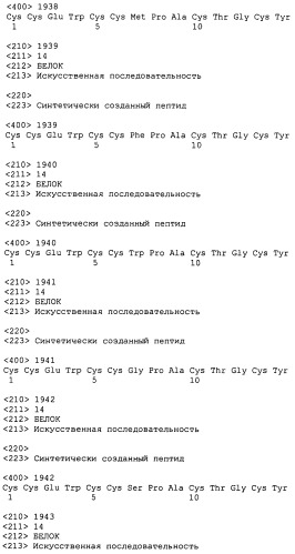 Полипептид для увеличения активности рецептора гуанилатциклазы, фармацевтическая композиция, способ лечения желудочно-кишечного расстройства у пациента, способ повышения активности рецептора гуанилатциклазы у пациента, способ лечения висцеральной боли, способ получения полипептида (варианты), изолированная молекула нуклеиновой кислоты, бактериальный вектор экспрессии и изолированная бактериальная клетка (патент 2433133)