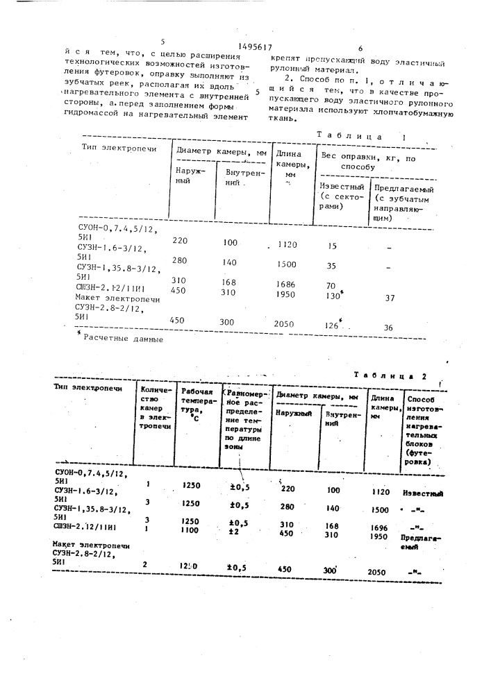 Способ формования керамоволокнистой футеровки трубчатых печей (патент 1495617)