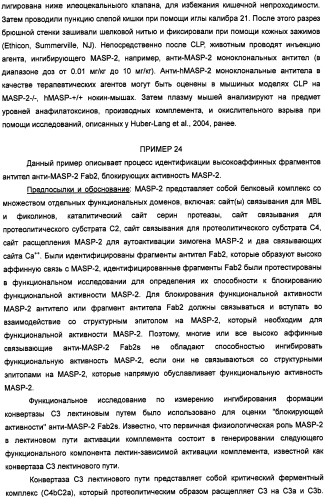 Способ лечения заболеваний, связанных с masp-2-зависимой активацией комплемента (варианты) (патент 2484097)