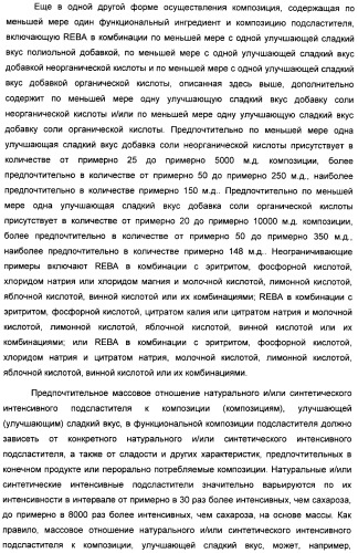 Композиция интенсивного подсластителя с пробиотиками/пребиотиками и подслащенные ею композиции (патент 2428051)