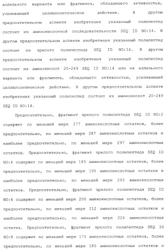 Клетка-хозяин trichoderma reesei для получения целлюлолитической белковой композиции, целлюлолитическая белковая композиция, способы ее получения и применения (патент 2494146)