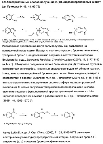 Новые лиганды ванилоидных рецепторов и их применение для изготовления лекарственных средств (патент 2498982)