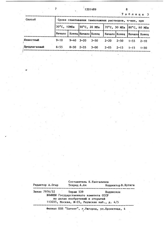 Способ приготовления облегченного тампонажного раствора (патент 1201489)