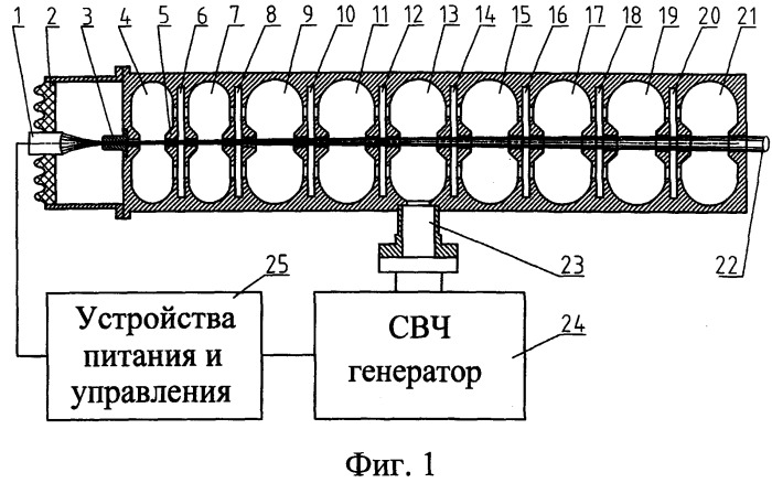 Линейный ускоритель электронов (патент 2392782)