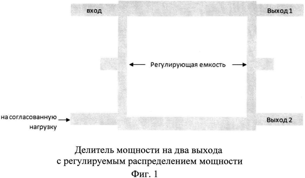 Делитель свч мощности на два выхода с регулируемым распределением мощности между выходами (патент 2623186)