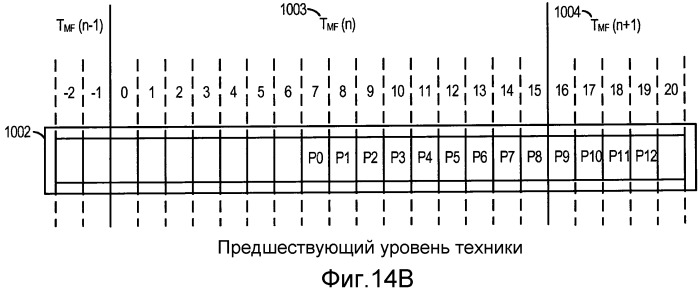 Система и способ внутриполосного модема для передачи данных в цифровых сетях беспроводной связи (патент 2474062)