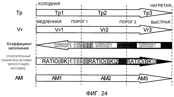 Жидкокристаллическое дисплейное устройство и способ управления источником света (патент 2498369)